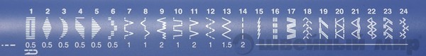 ������� ������� ������ Husqvarna Huskystar 224