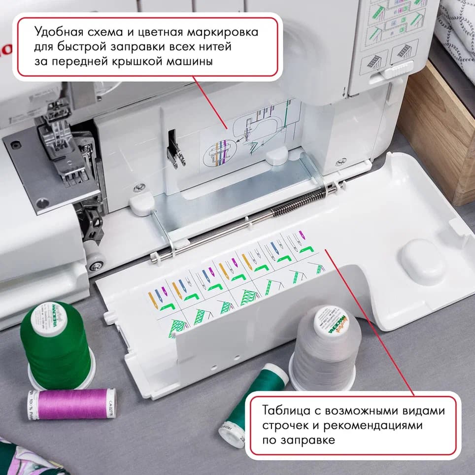 3-х игольная 4-х ниточная плоскошовная машина Janome CoverPro II - №4