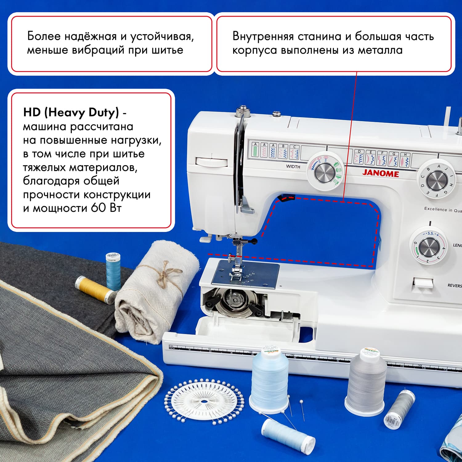 Электромеханическая швейная машина Janome 394HD (Уценка) - №9