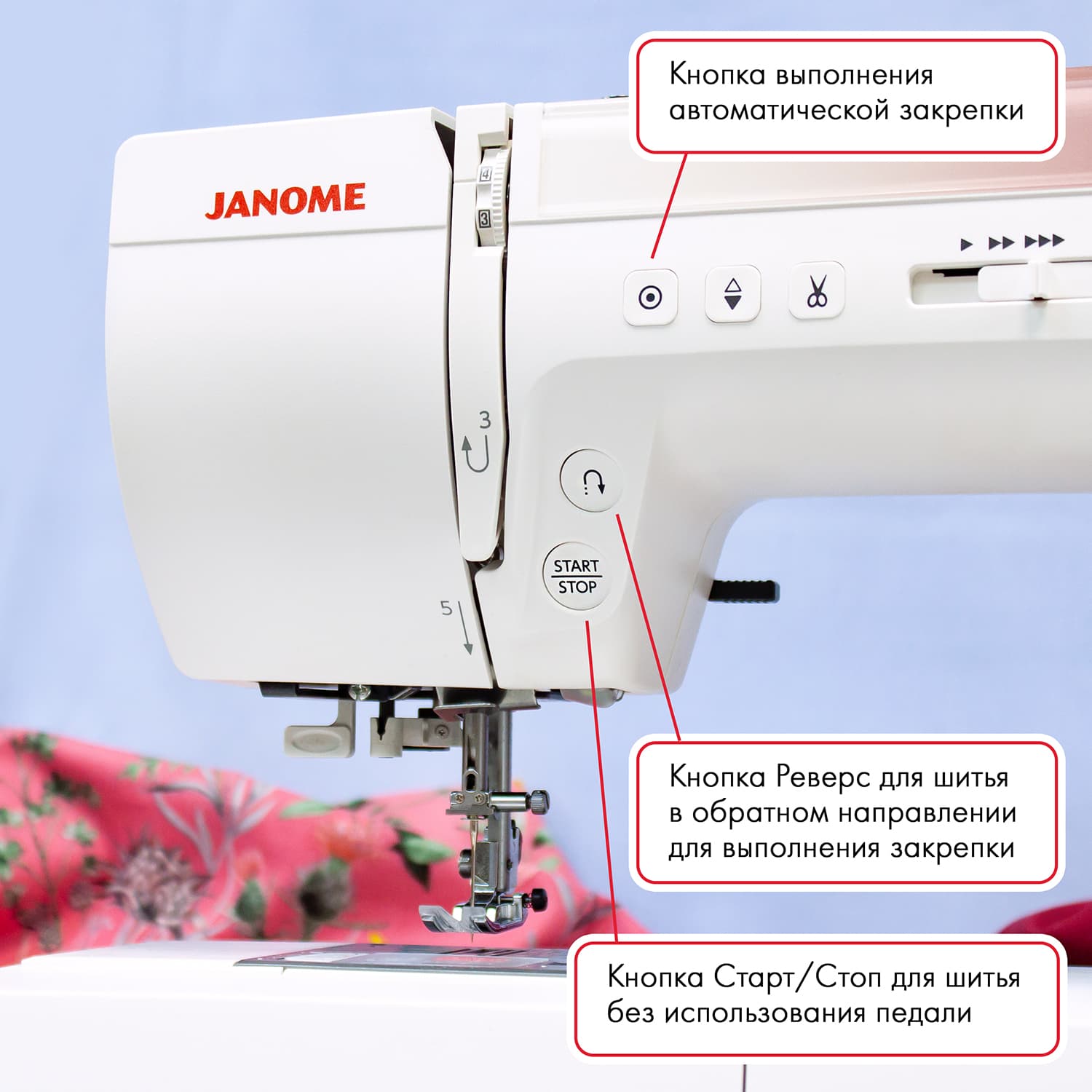Швейная машина с микропроцессорным управлением Janome Sewist 740DC - №4