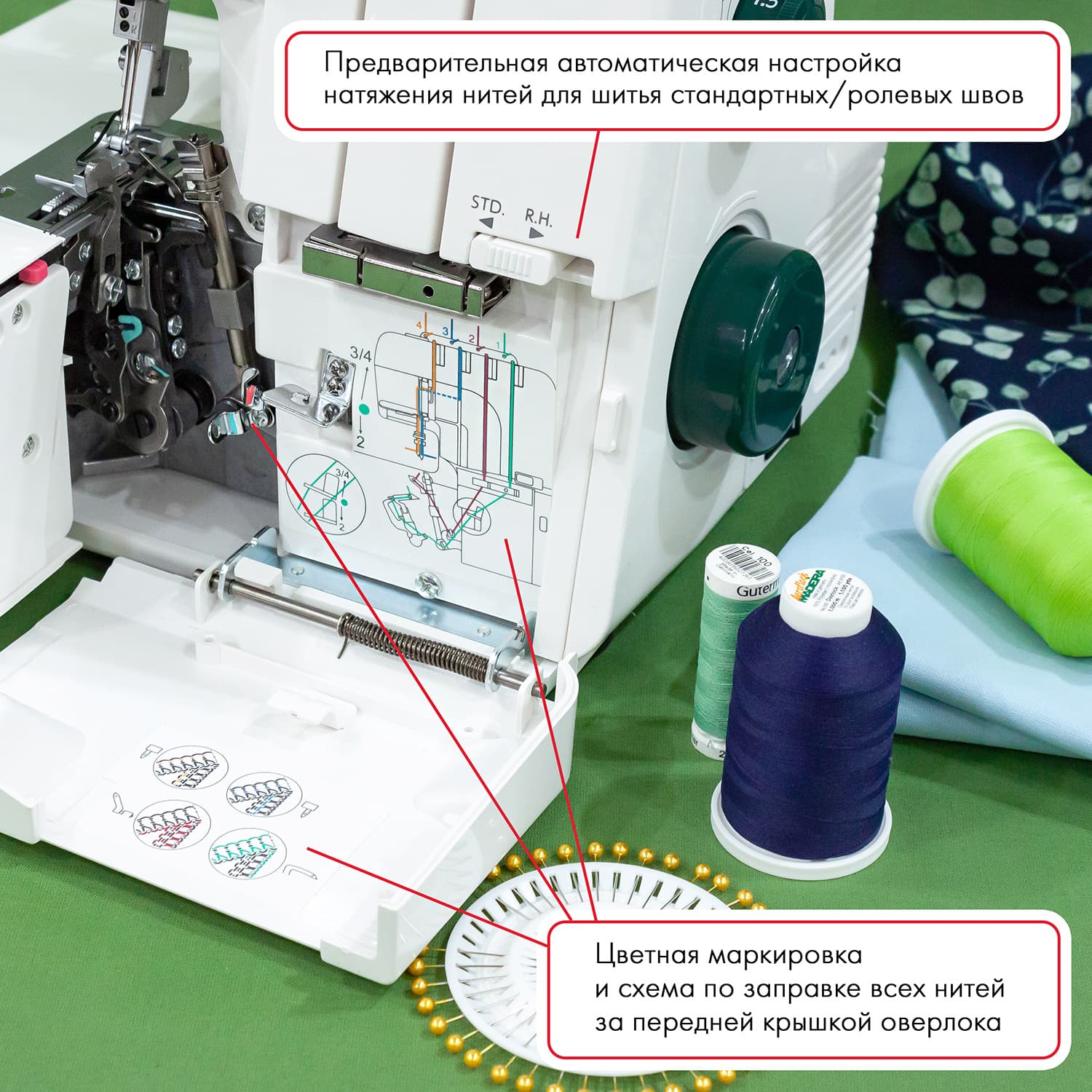 4-x (3, 2-x) - ниточный оверлок Janome Midori Pro 5 - №4