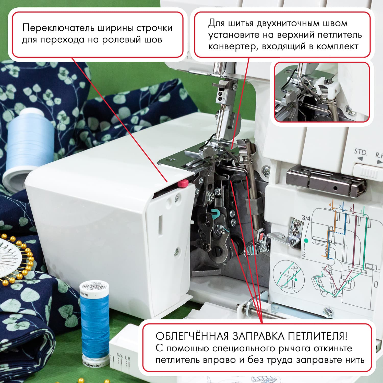 4-x (3, 2-x) - ниточный оверлок Janome Midori Pro 5 - №5