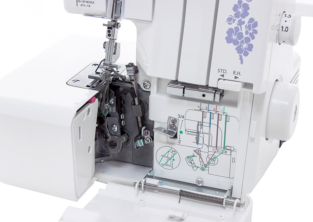 4-x (3, 2-x) - ниточный оверлок Janome Samurai 1000 - №6