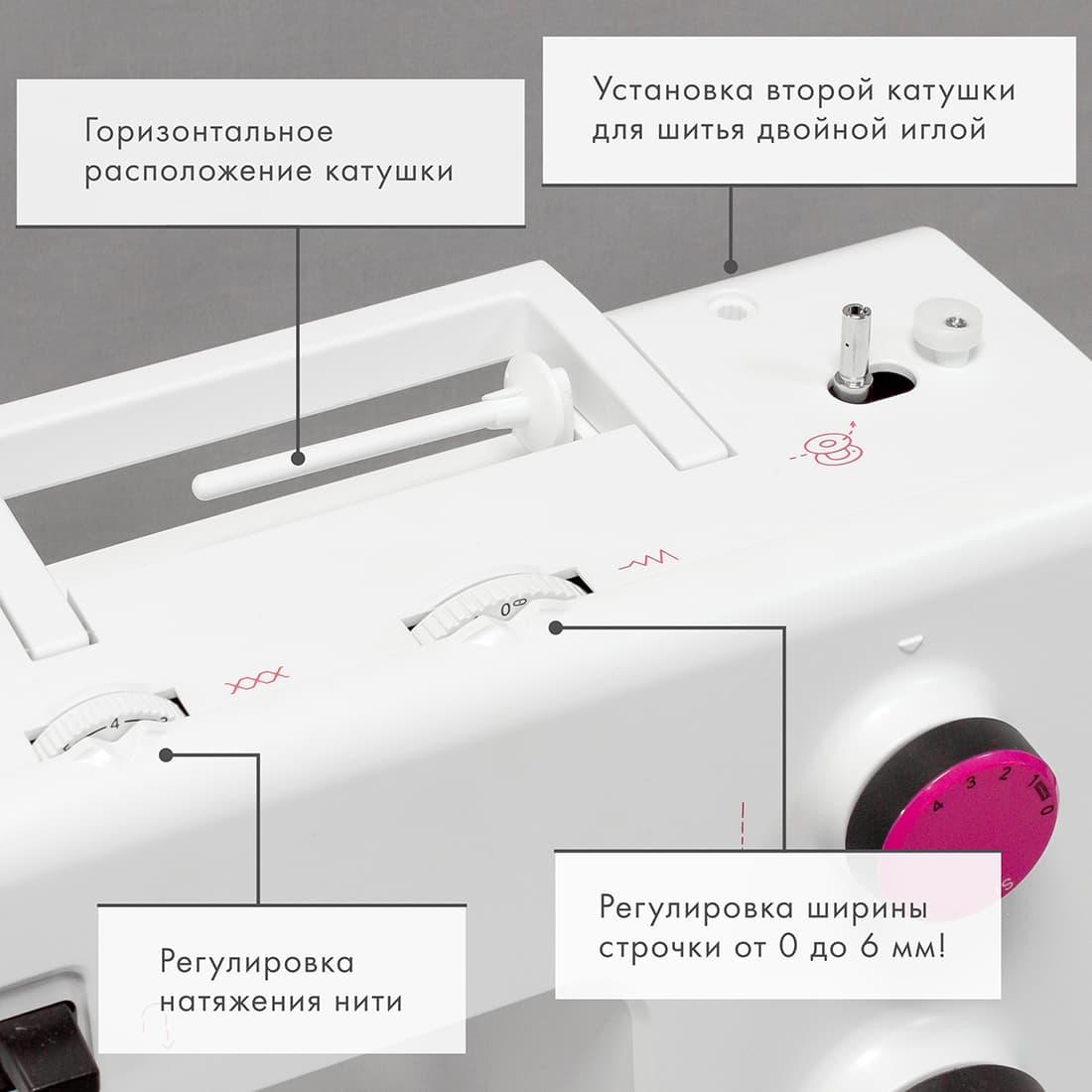 Электромеханическая швейная машина Pfaff Smarter 160s - №4