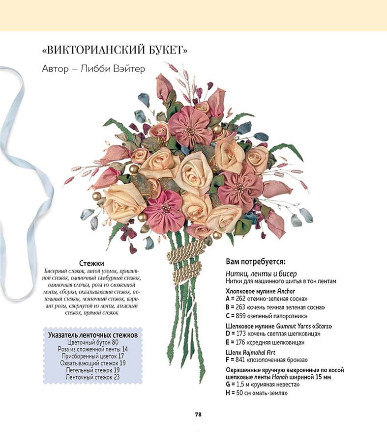 Вышиваем шелковыми лентами. Пособие для начинающих - №3