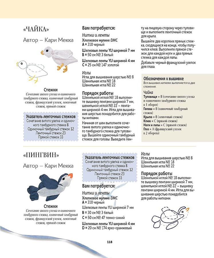 Вышиваем шелковыми лентами. Пособие для начинающих - №4