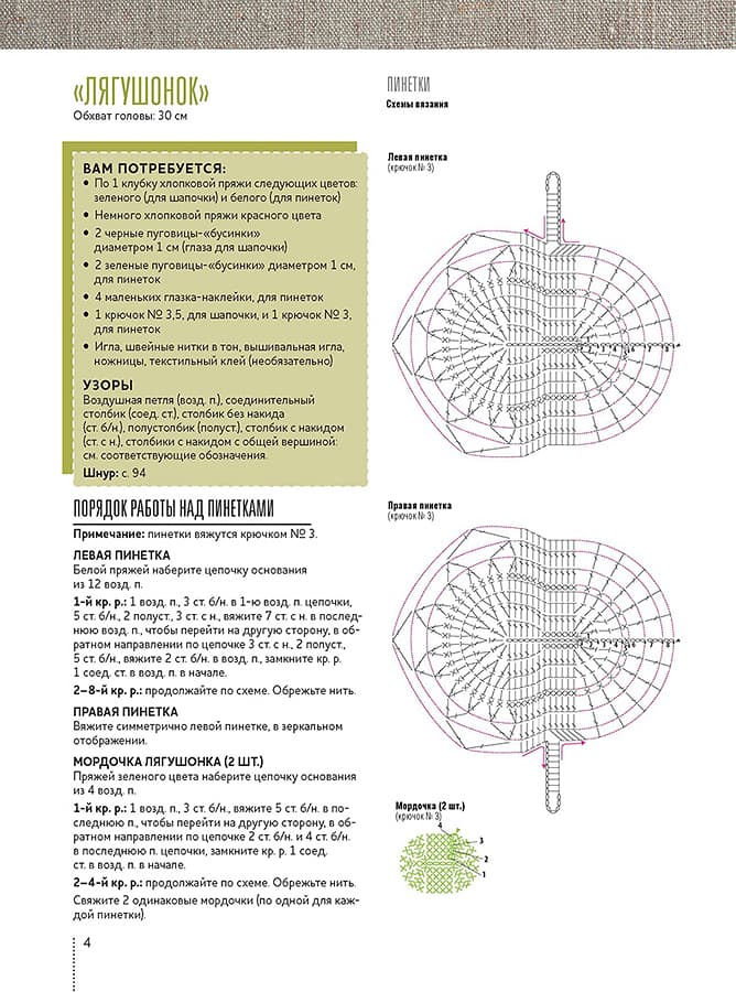 Кючук Севде Милые шапочки и пинетки для малышей. Вяжем крючком - №2