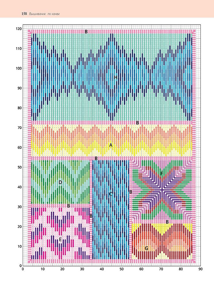 Библия вышивания. 240 узоров и техник. Пошаговые описания и схемы - №4