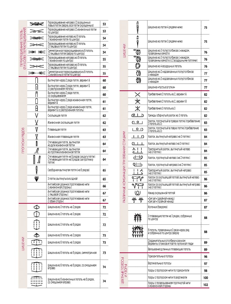 Японские узоры для вязания спицами. 125 мотивов -125 технических приемов - №2