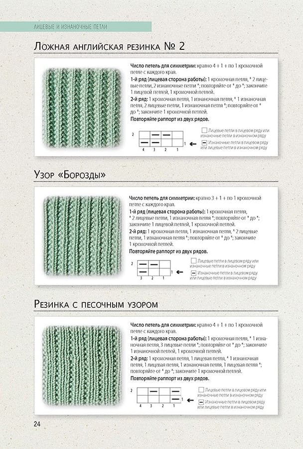 Библия узоров. 300 оригинальных идей для вязания спицами - №3