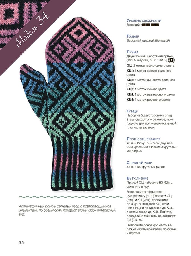 Шарлин Шурх Вяжем варежки. Мотивы народов Русского Севера. Спицы - №3