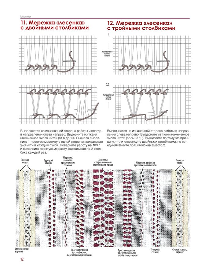 Мари Суаре Ажурная мережка. Моя энциклопедия вышивки - №3