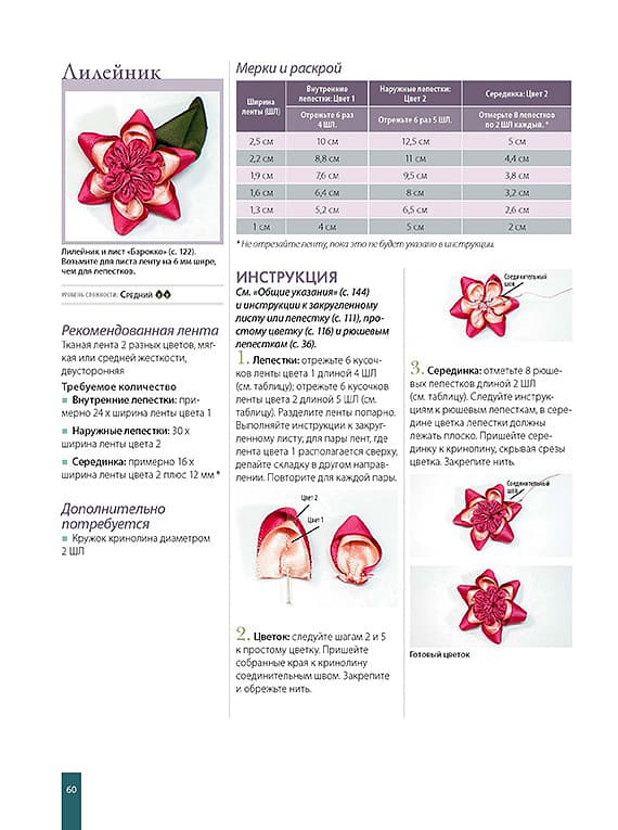 Кристен Браун Новые цветы из лент. Приемы, техники, мастер-классы - №3