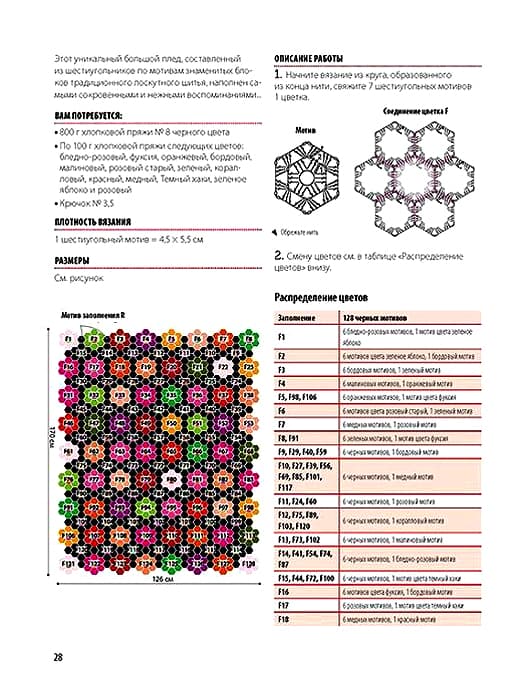 Кристель Сальгаролло Лоскутное вязание крючком. Уютные проекты для дома - №2
