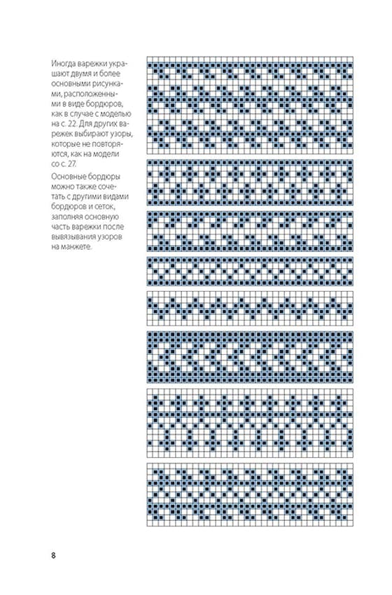 Шарлин Шурх Варежки и шапочки в технике "Жаккард". Вяжем спицами - №1