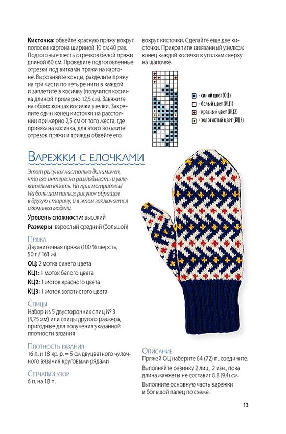 Шарлин Шурх Варежки и шапочки в технике "Жаккард". Вяжем спицами - №2