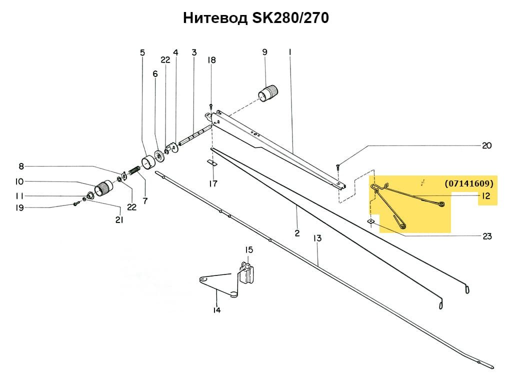 V-образный нитенаправитель SK270/280/830/840 - №1