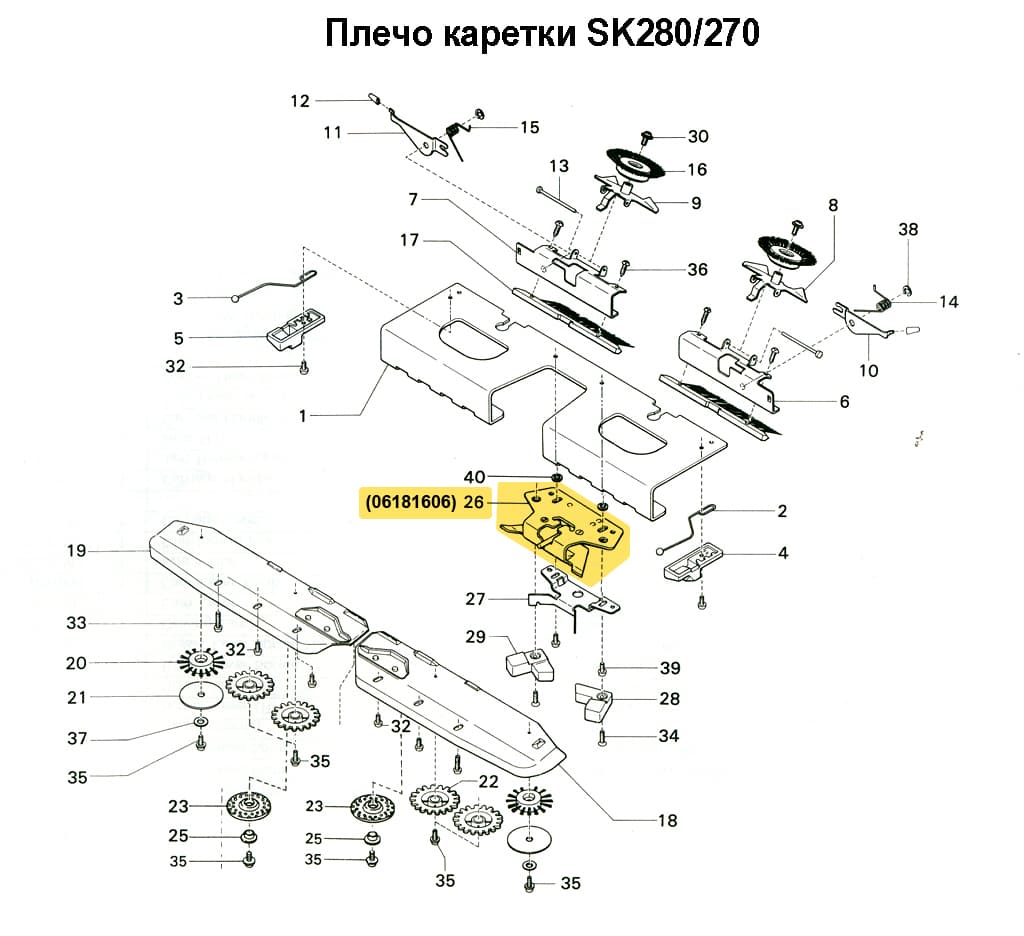 Челнок однофонтурный SK280/840 - №2