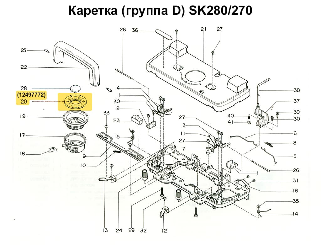 Шкала регулятора плотности SK280 - №1