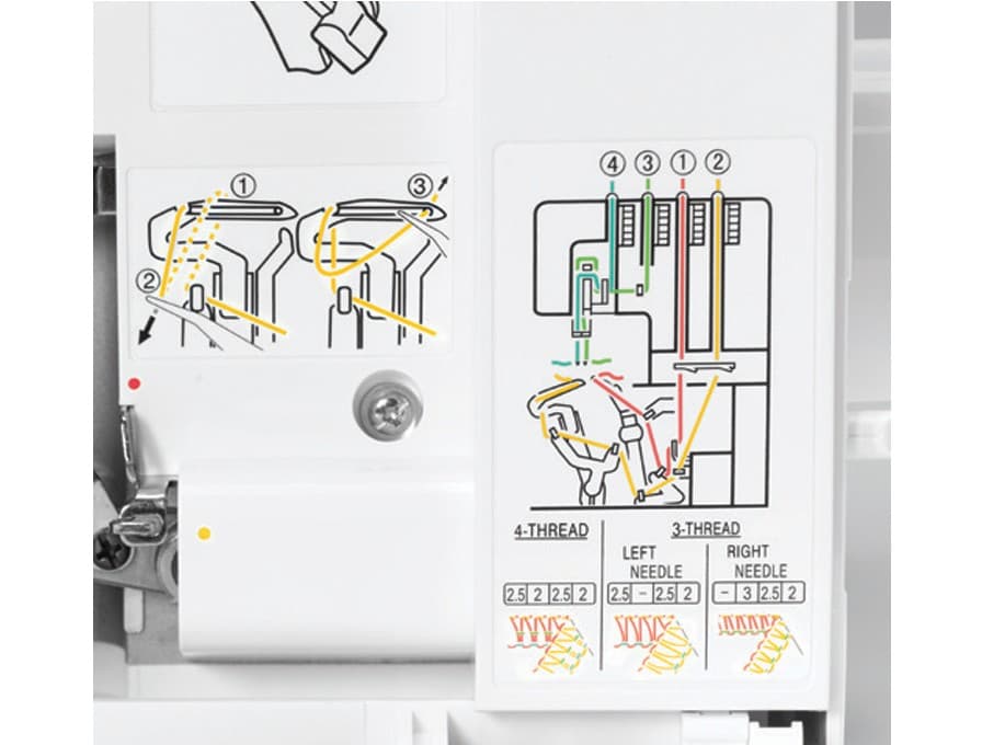 4-х (3-x) - ниточный оверлок Singer 14SH654 Ultra Lock (Уценка) - №3