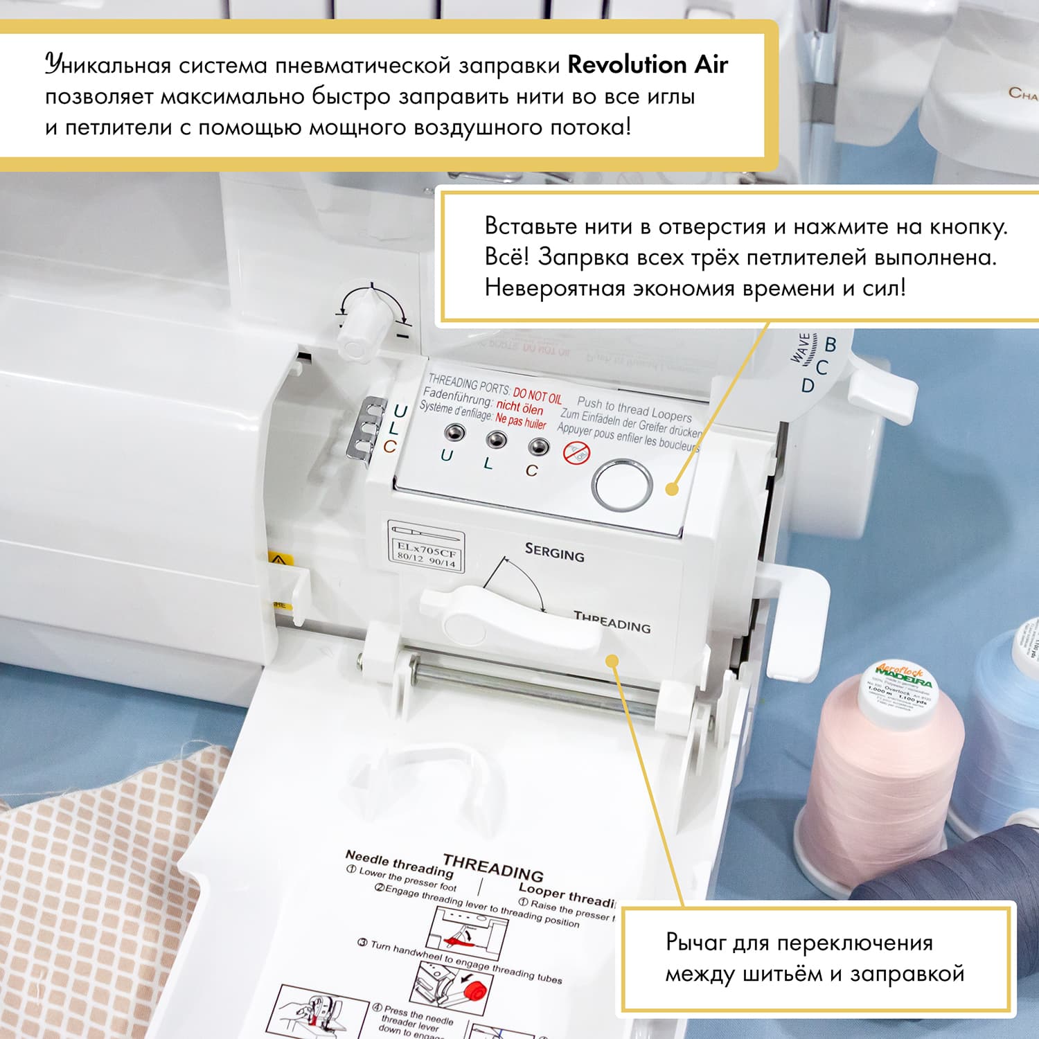 8-ми (4, 3, 2-x) - ниточный оверлок + 3-х игольная 4-х ниточная плоскошовная машина (коверлок) BabyLock Gloria BLETS8 - №4