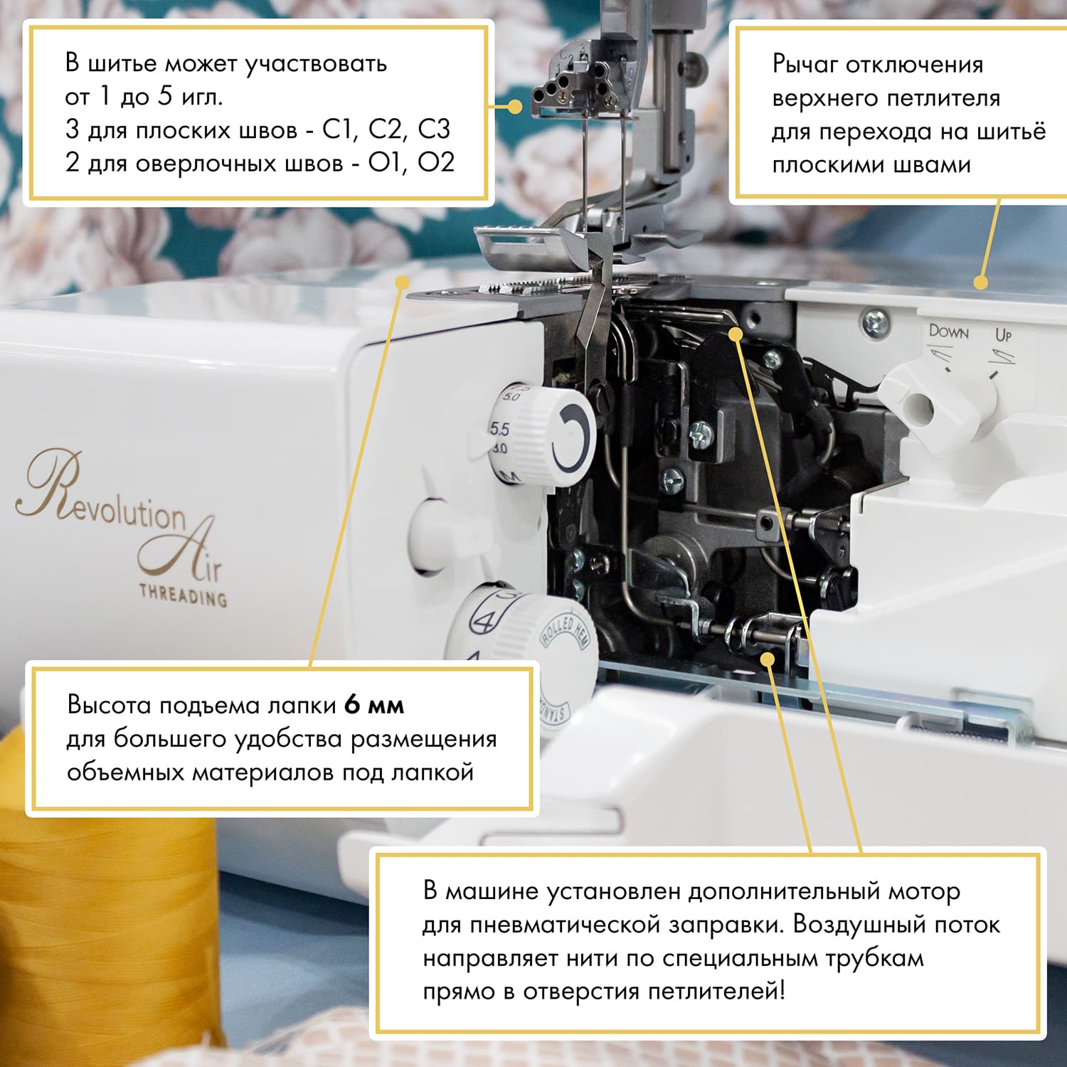 8-ми (4, 3, 2-x) - ниточный оверлок + 3-х игольная 4-х ниточная плоскошовная машина (коверлок) BabyLock Gloria BLETS8 - №5