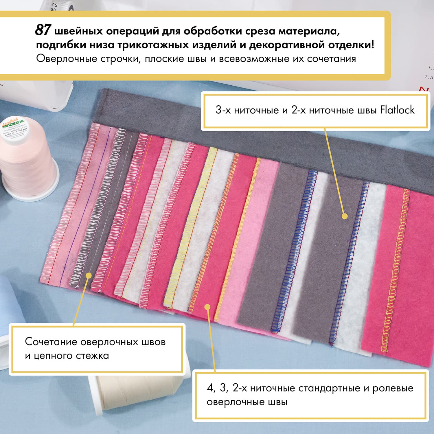 8-ми (4, 3, 2-x) - ниточный оверлок + 3-х игольная 4-х ниточная плоскошовная машина (коверлок) BabyLock Gloria BLETS8 - №8