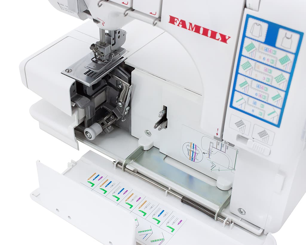 3-х игольная 4-х ниточная плоскошовная машина Family Master Lock 8000w - №3