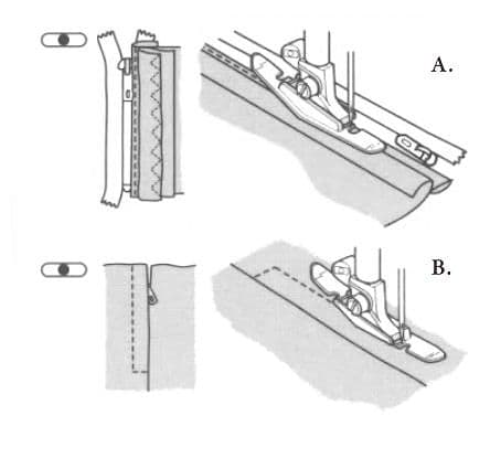 Узкая лапка для молнии - №1