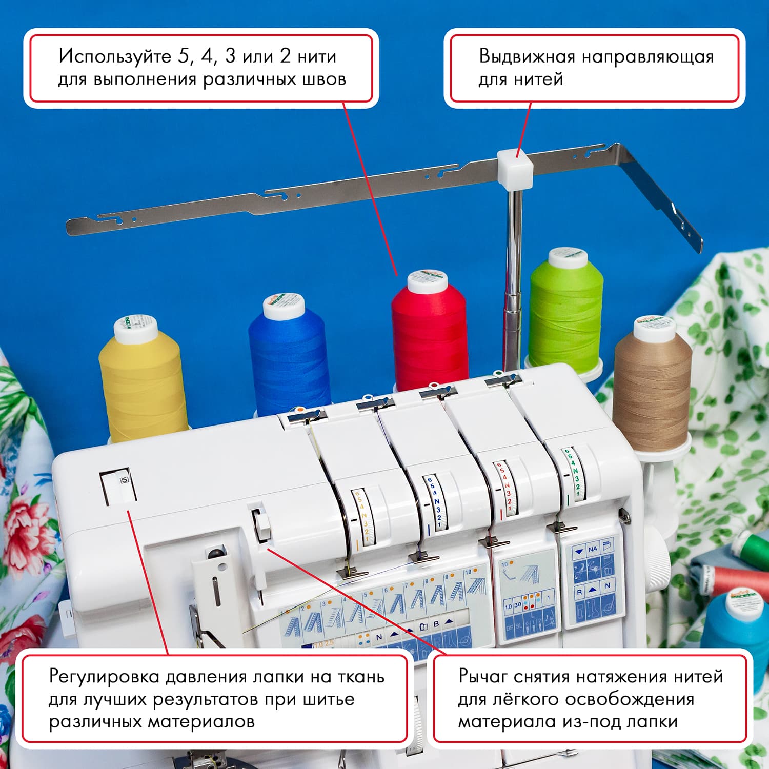 5-ти (4, 3, 2-x) - ниточный оверлок + 3-х игольная 5-ти ниточная плоскошовная машина (коверлок) Janome 1200D Professional - №2