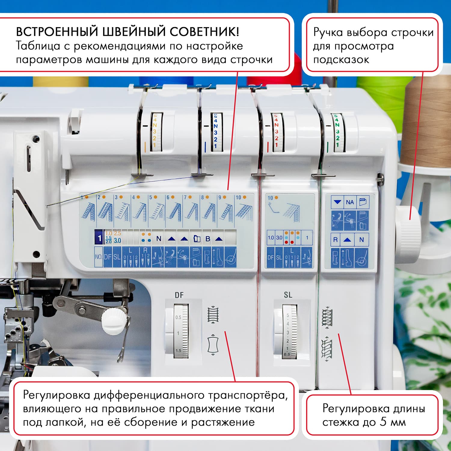 5-ти (4, 3, 2-x) - ниточный оверлок + 3-х игольная 5-ти ниточная плоскошовная машина (коверлок) Janome 1200D Professional - №3