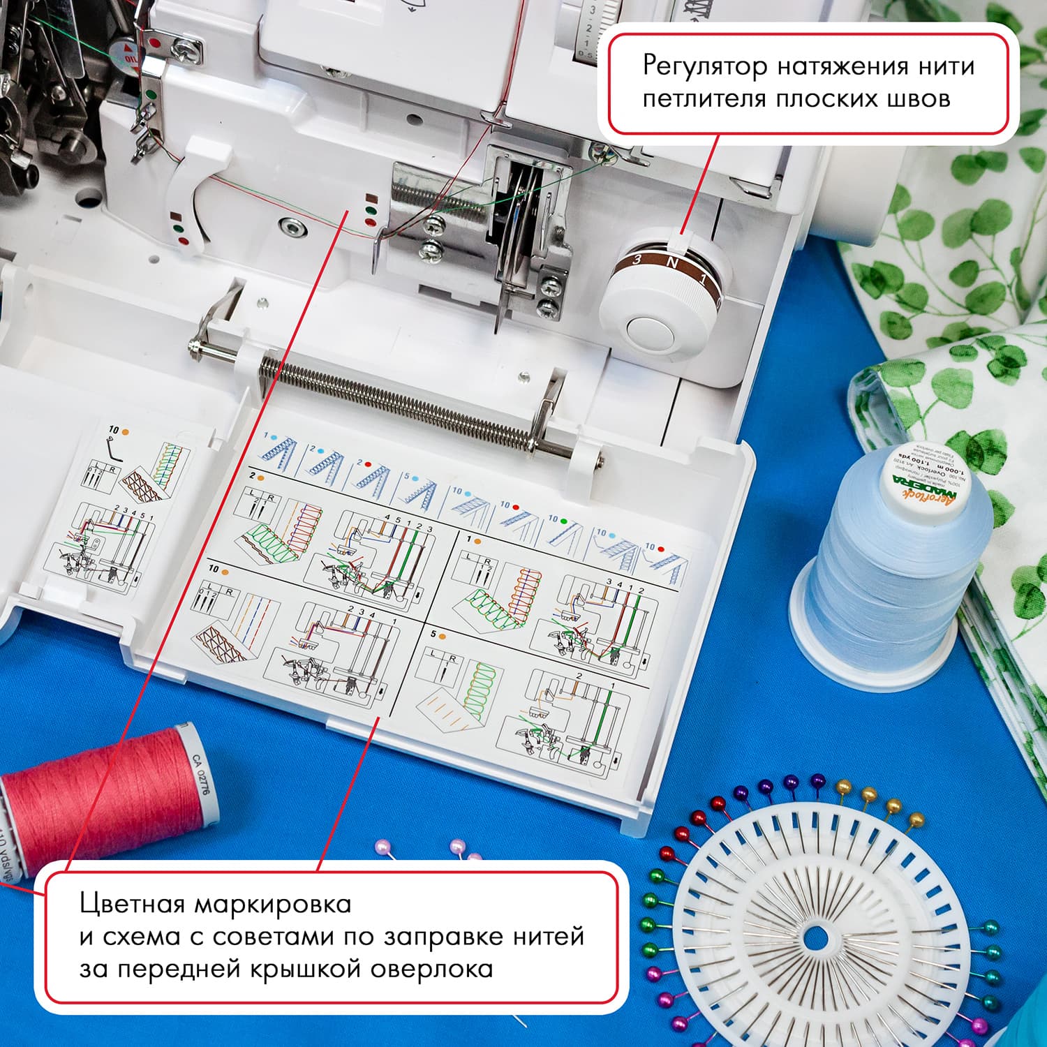 5-ти (4, 3, 2-x) - ниточный оверлок + 3-х игольная 5-ти ниточная плоскошовная машина (коверлок) Janome 1200D Professional - №4