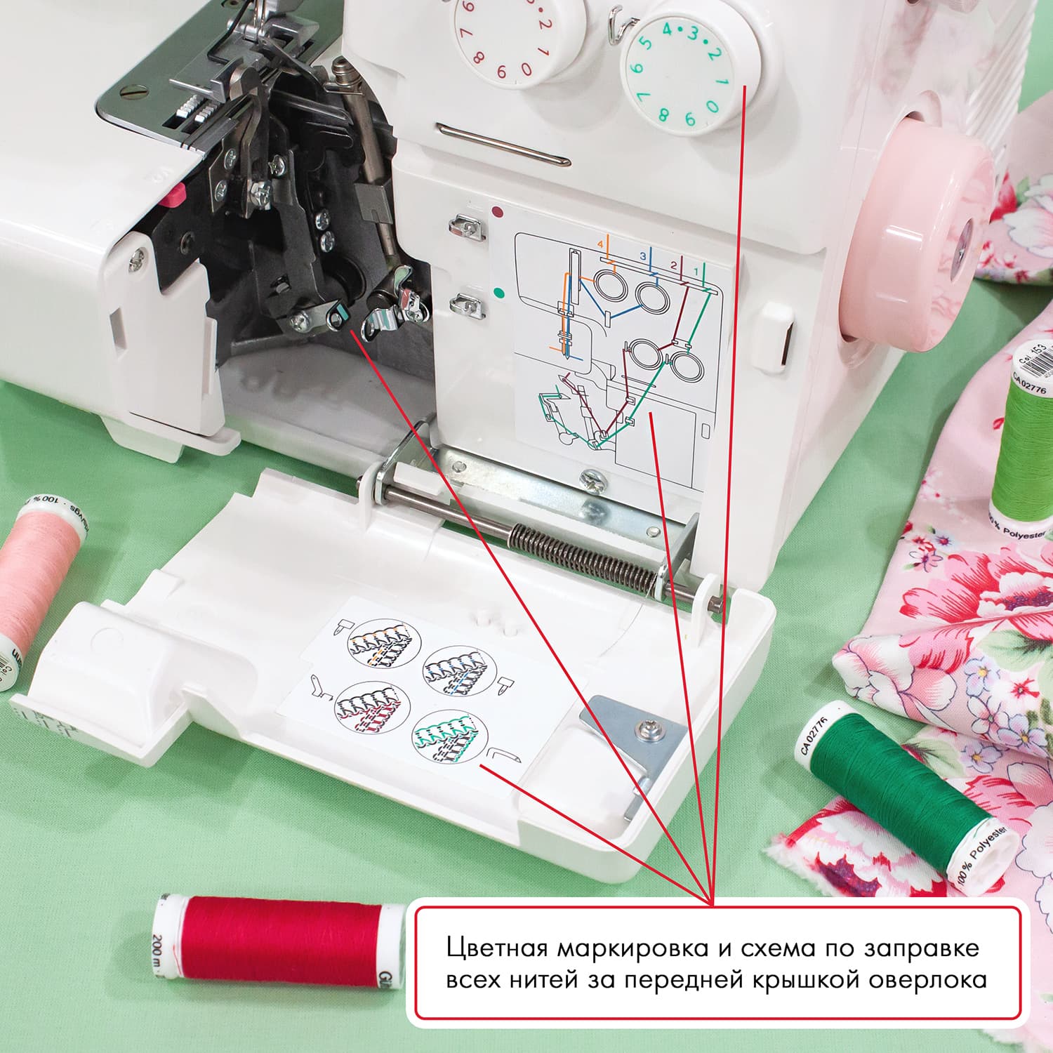 4-x (3-x) - ниточный оверлок Janome 204D - №4