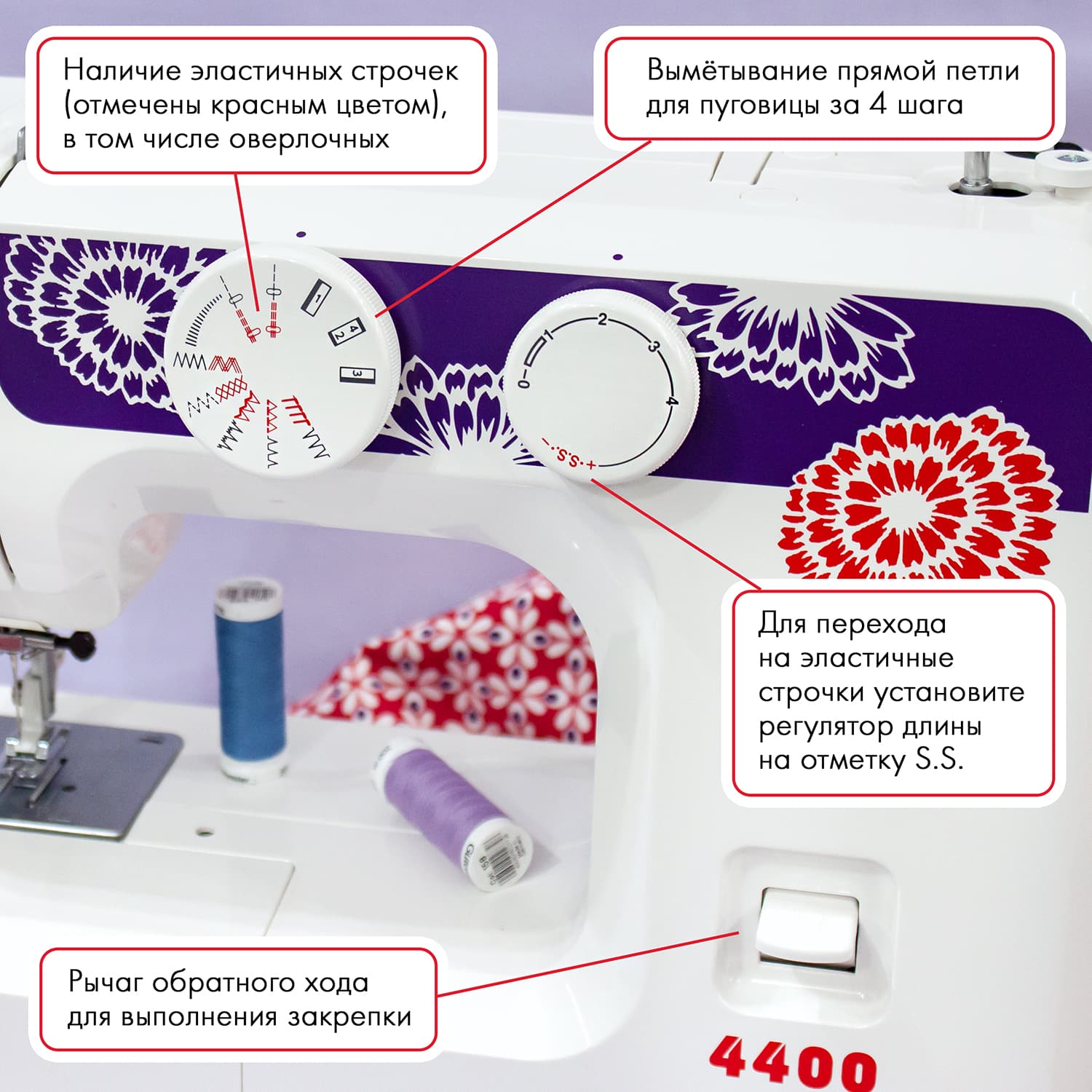 Электромеханическая швейная машина Janome 4400 - №2