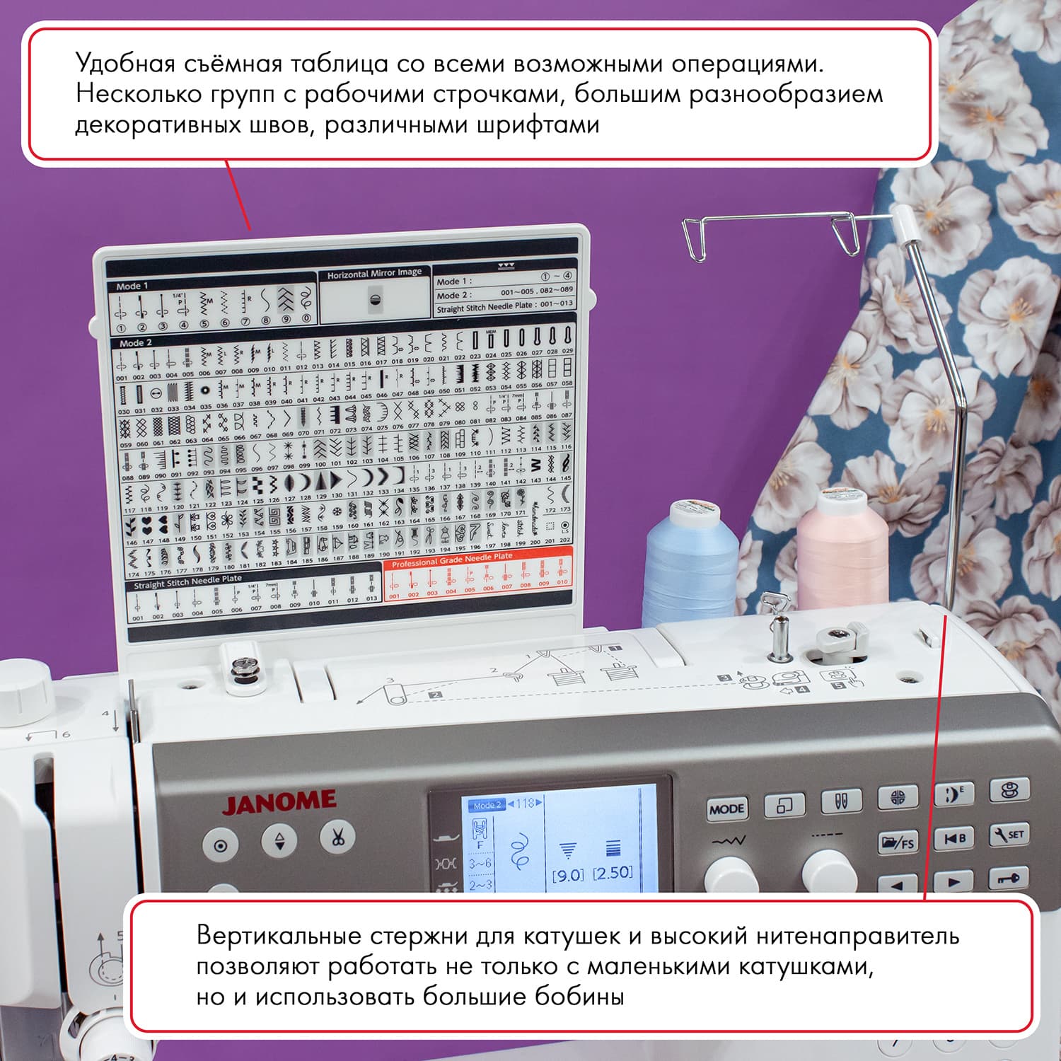 Швейная машина с микропроцессорным управлением Janome Memory Craft 6700P Professional - №2