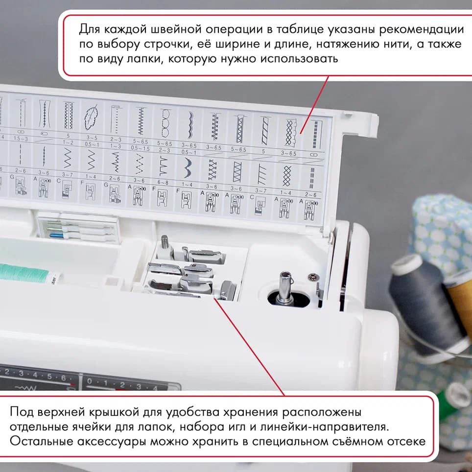 Электромеханическая швейная машина Janome 7524A (с жестким чехлом) - №5