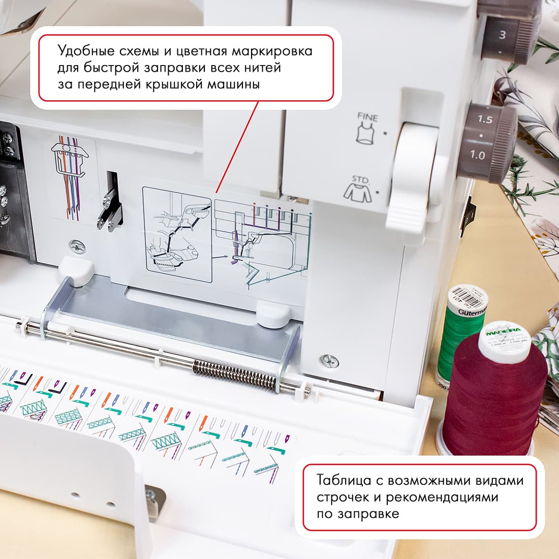 3-х игольная 5-ти ниточная плоскошовная машина Janome CoverPro 3000 (Уценка) - №3