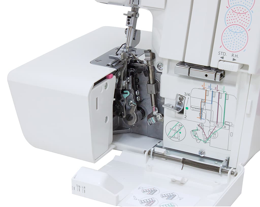 4-x (3, 2-x) - ниточный оверлок Janome Excellent Lock 777 - №6