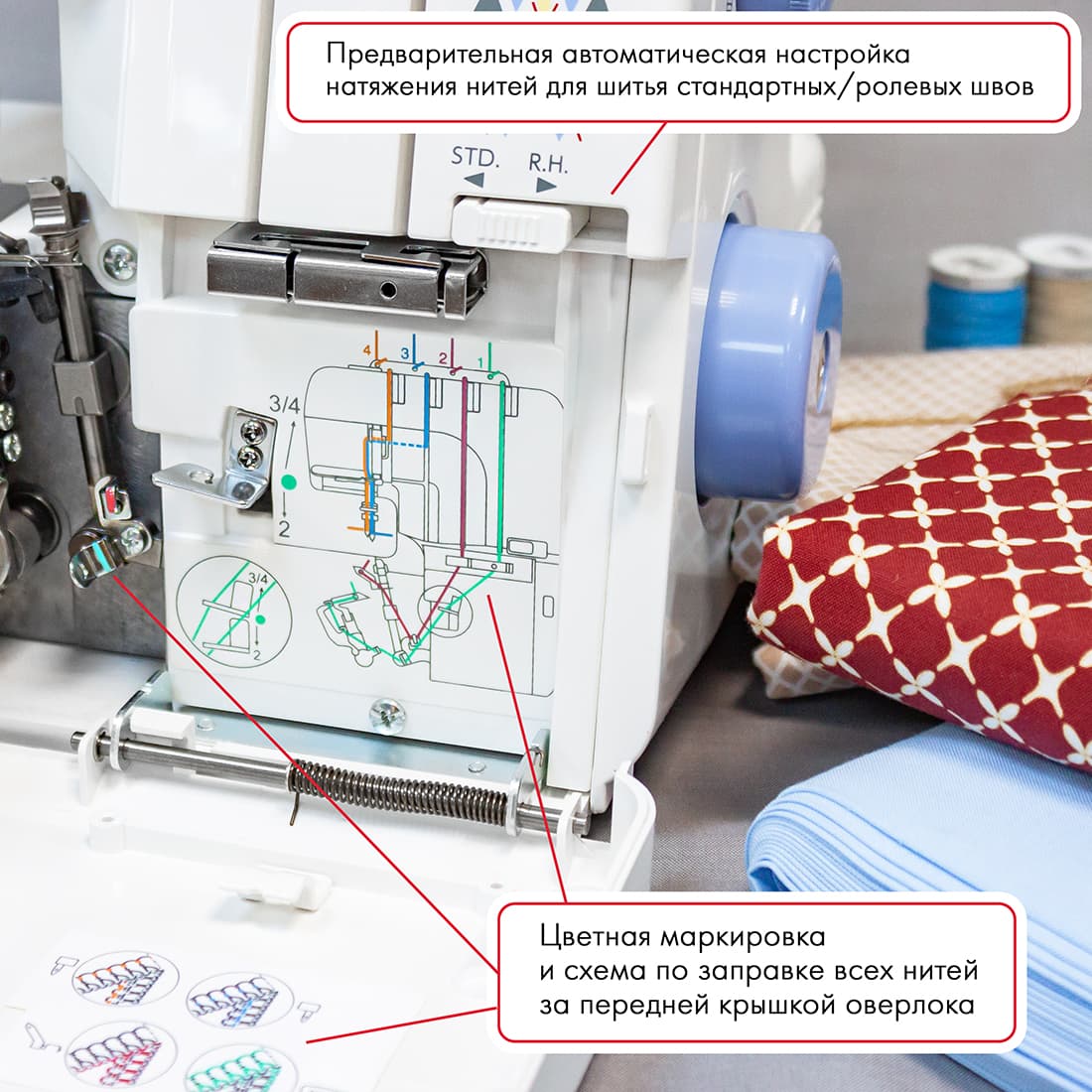 4-x (3, 2-x) - ниточный оверлок Janome T-99D - №3