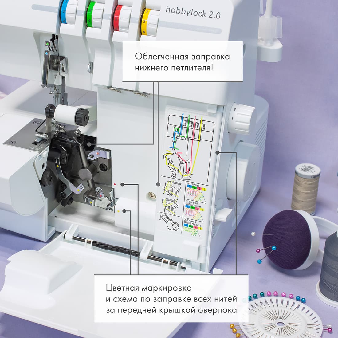 4-x (3, 2-x) - ниточный оверлок Pfaff Hobbylock 2.0 - №5