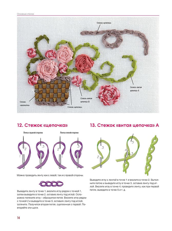 Юкико Огура Шелковые ленты. Моя энциклопедия вышивки - №3