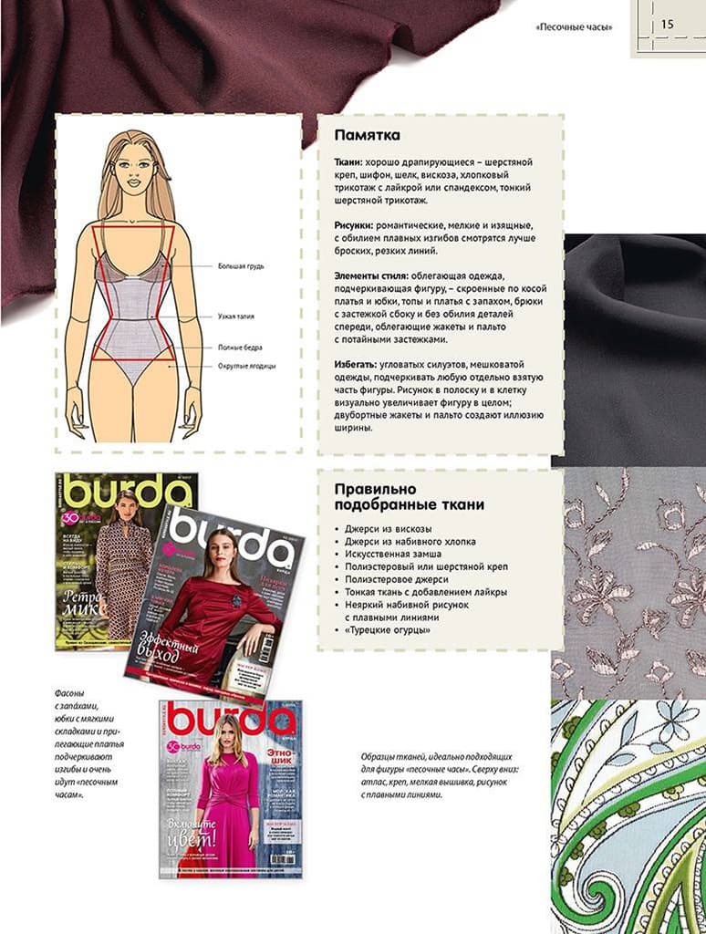 Лорна Найт Burda. Шьем по фигуре! Как прочитать любую выкройку и подогнать ее по своим меркам - №3