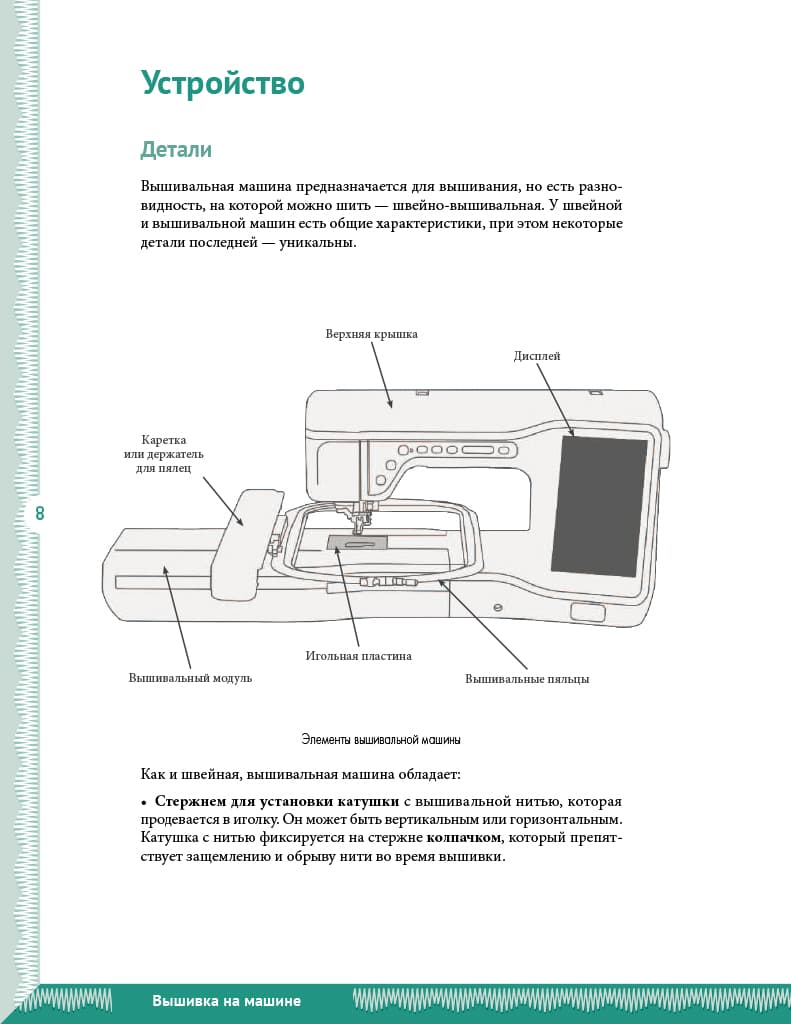 Кристель Бенейту Вышивка на машине. Самое полное и понятное пошаговое руководство - №3
