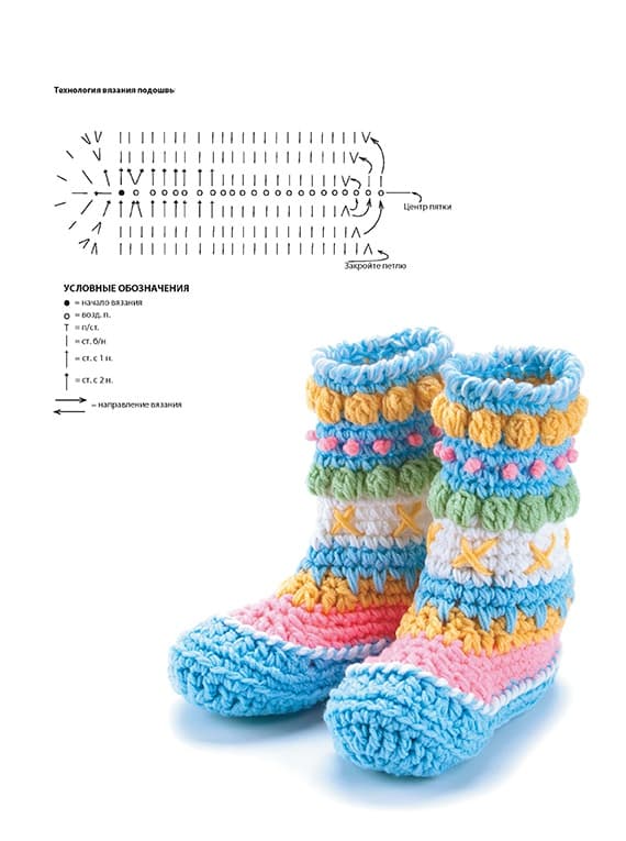 Стильная обувь для дома. Вяжем крючком - №4