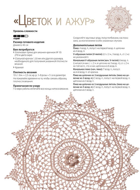 Ирландское кружево. Ажурные салфетки. Вяжем крючком - №2