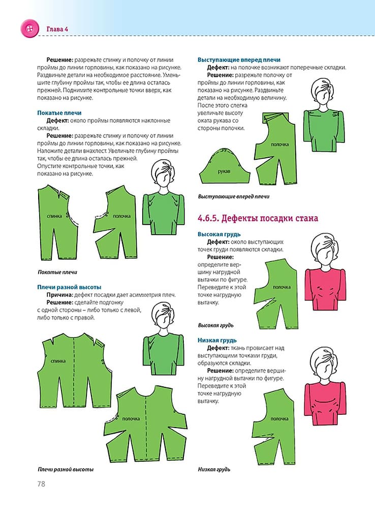 Burda. Мое хобби - шитье - №5