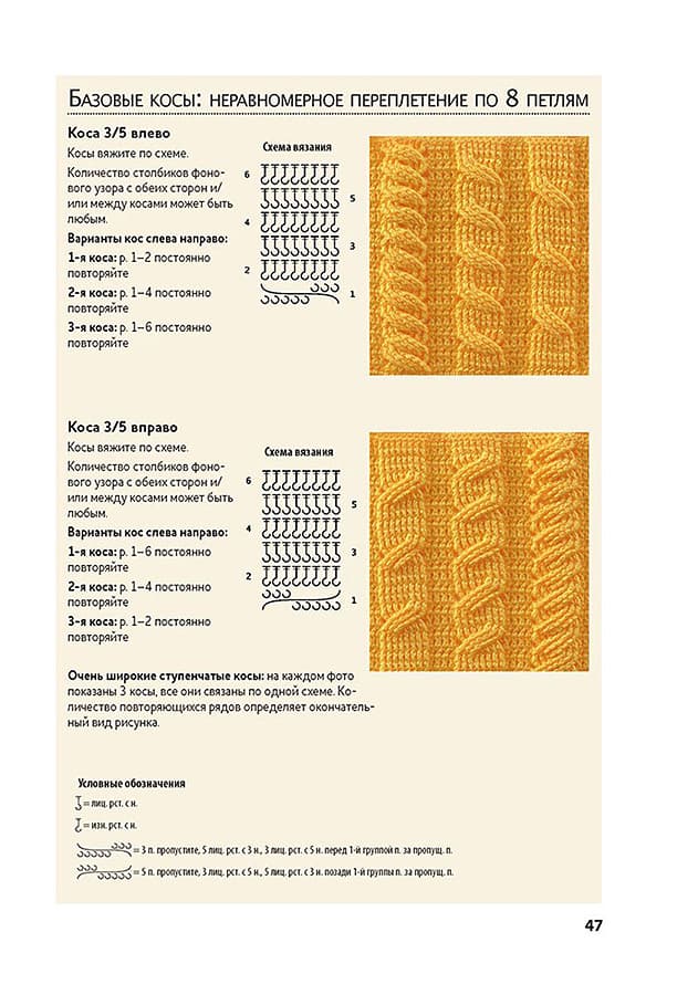 Аня Зюпневски Библия узоров. Косы, связанные крючком. Более 100 оригинальных узоров - №2