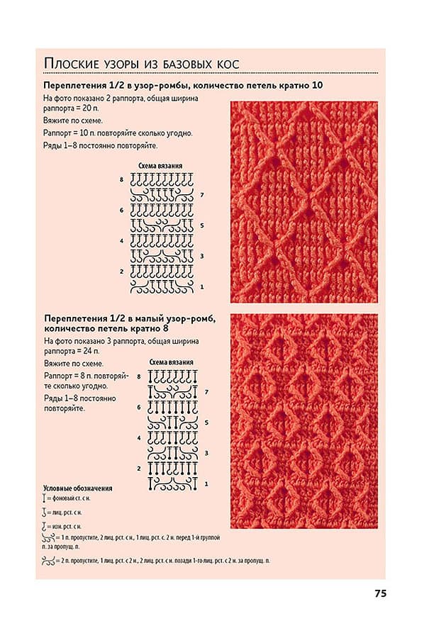 Аня Зюпневски Библия узоров. Косы, связанные крючком. Более 100 оригинальных узоров - №3