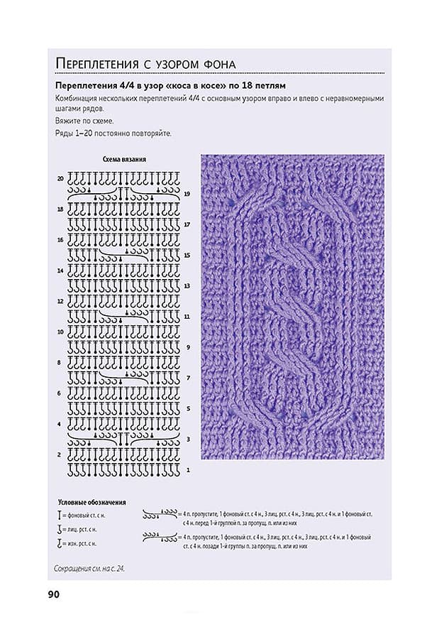 Аня Зюпневски Библия узоров. Косы, связанные крючком. Более 100 оригинальных узоров - №4