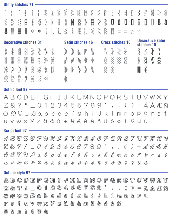 Образцы строчек выполняемых швейной машиной Brother QS-960QE